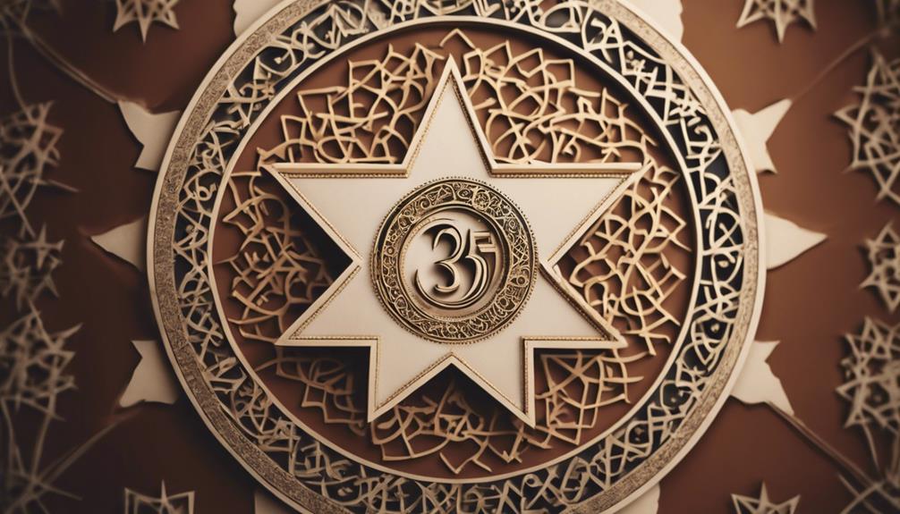 numerology in islam misunderstood