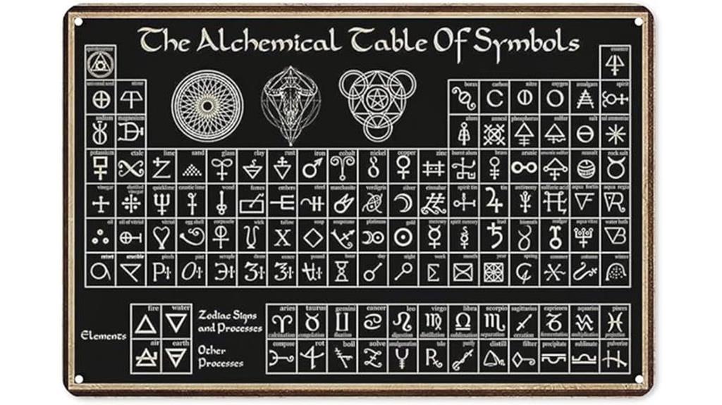 alchemical metal tin sign