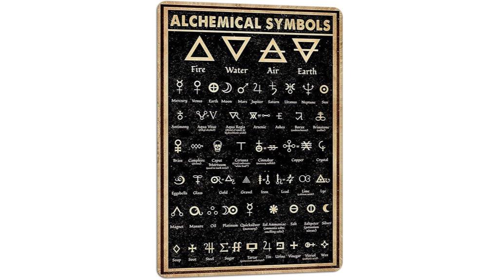 alchemical metal wall art