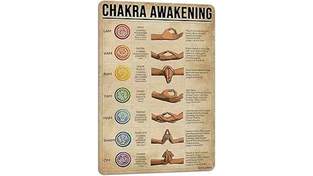 chakra yoga metal sign