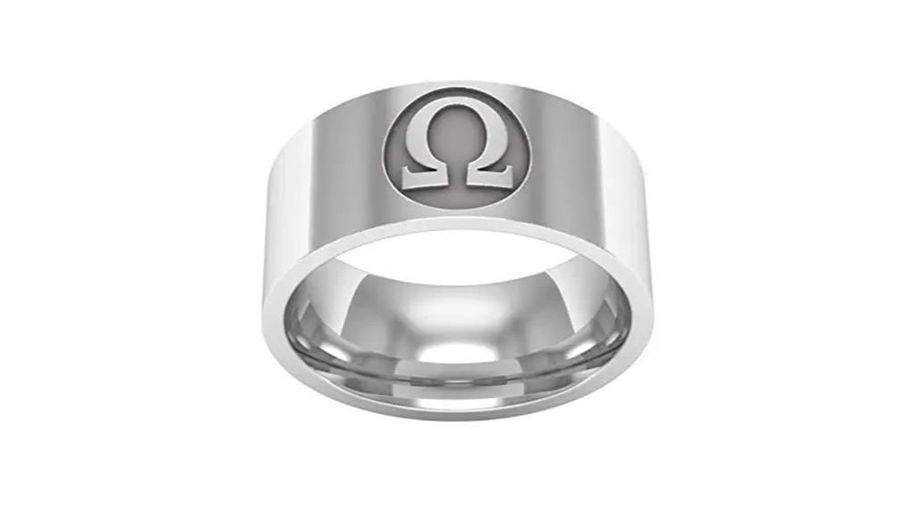 greek omega symbol ring