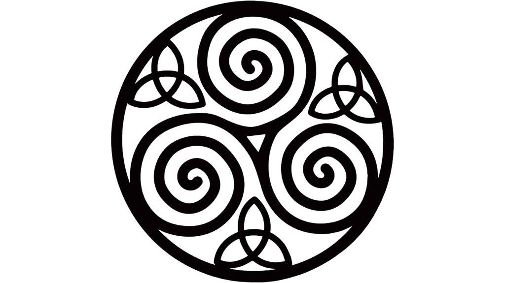 irish celtic wall decor
