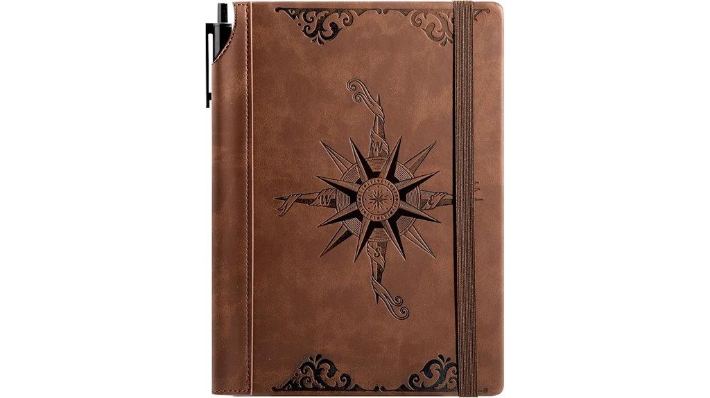 leather men s journal