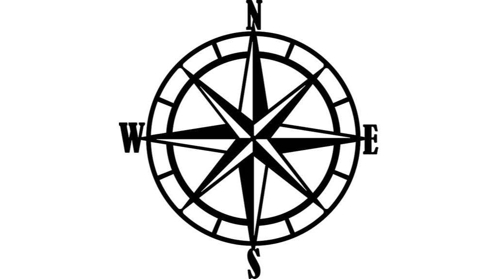 marine navigation wall decor