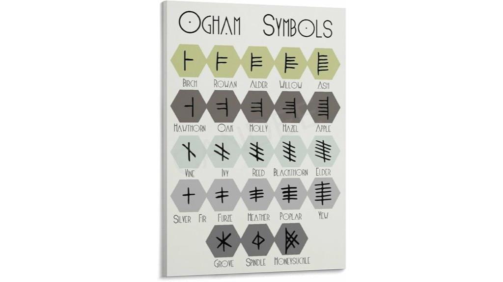 ogham alphabet wall art