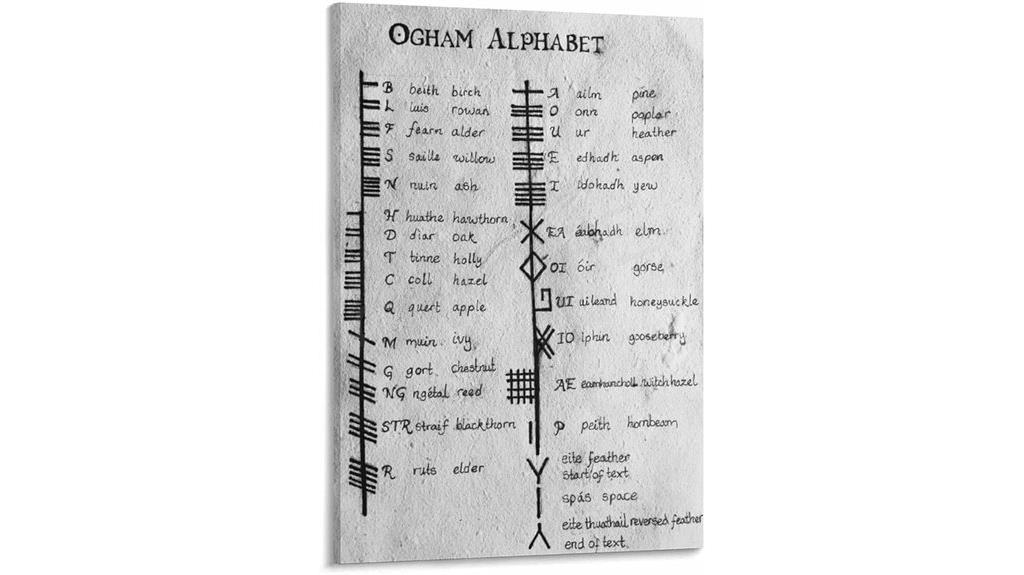 ogham alphabet wall art