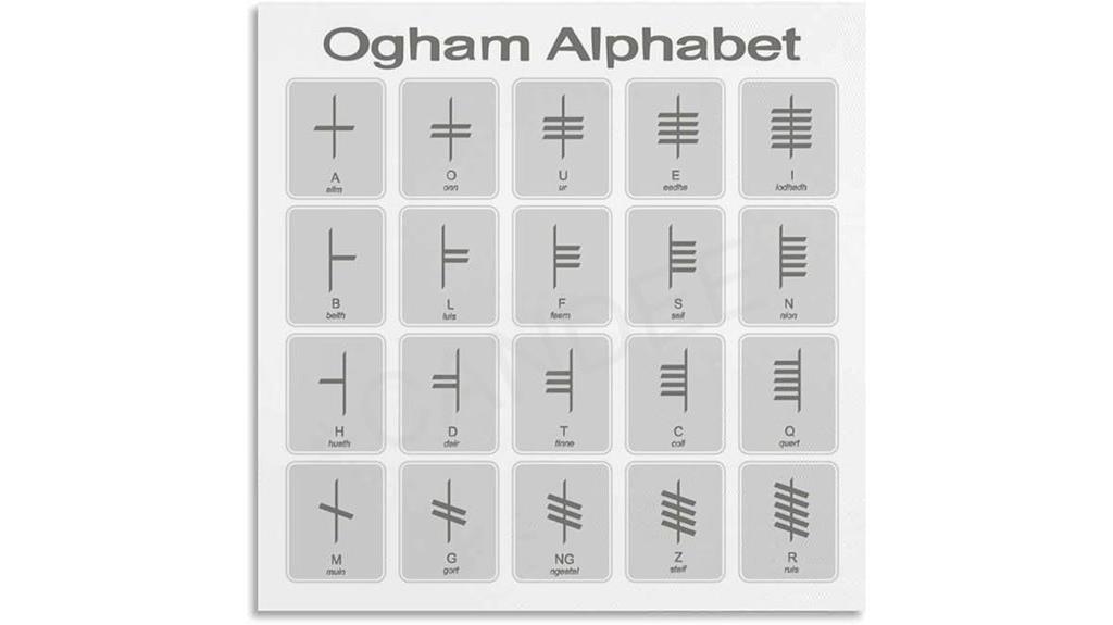ogham alphabet wall art