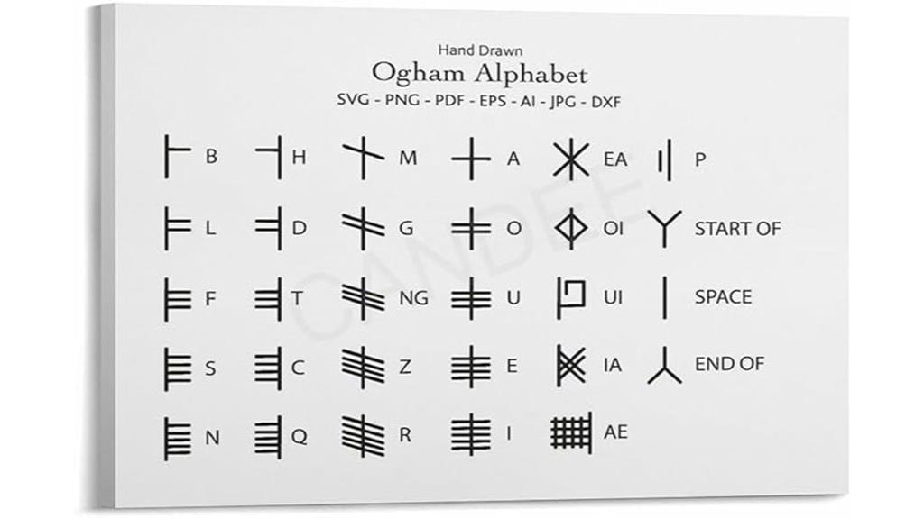 ogham alphabet wall art