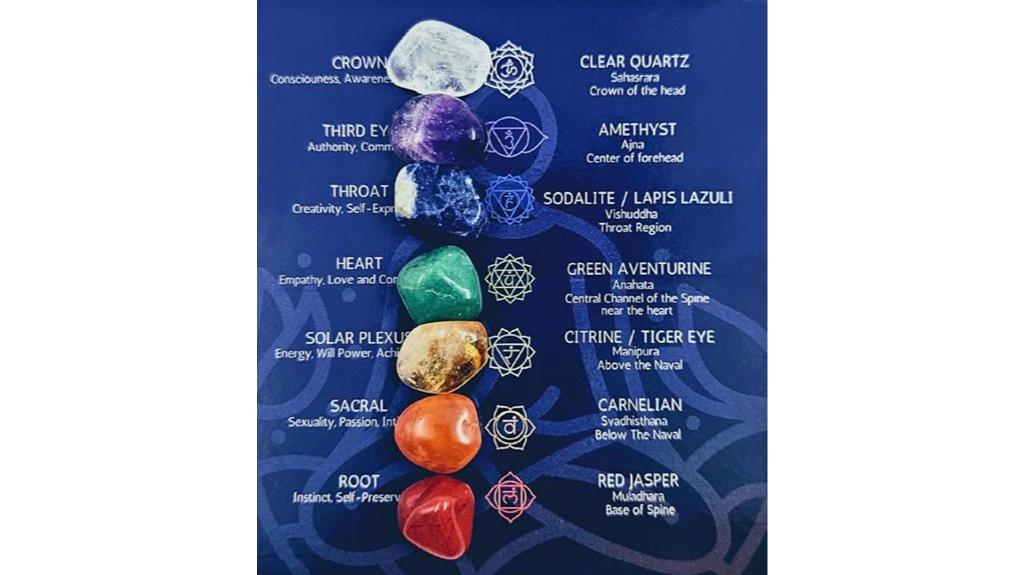 premium chakra crystal kit