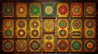 top alchemical symbol posters