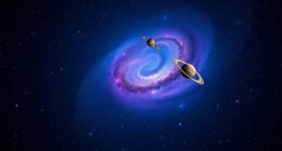 planetary motion re evaluated