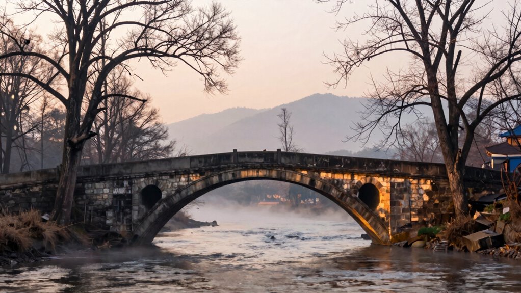 connections transitions passage unity