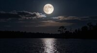 moon symbolizes intuition cycles