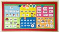 visual language learning strategies